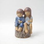 635 4640 Figuringrupp 
